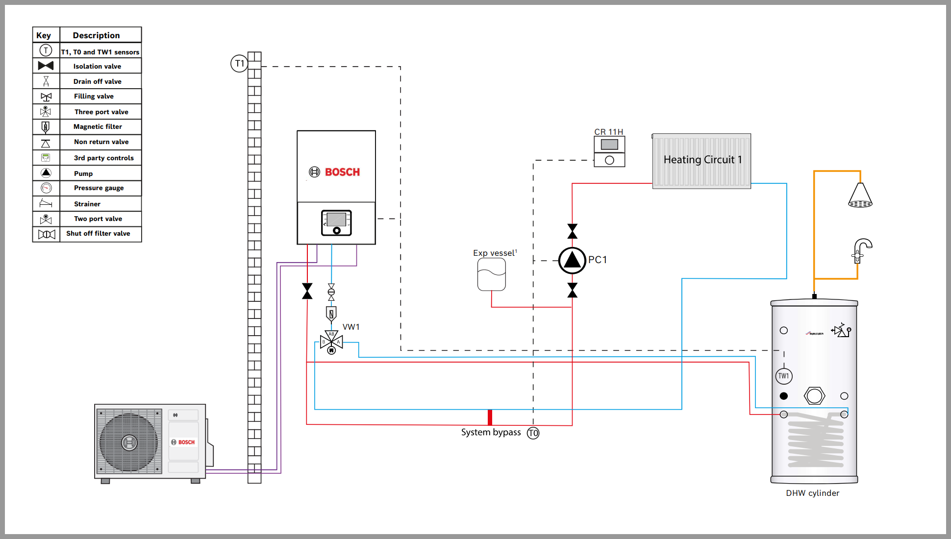 Bosch Compress 3400i AWS 14 OR-T + AWS 14 E split levegő-víz hőszivattyú, 14,6 kW (8750722688+7738602263)